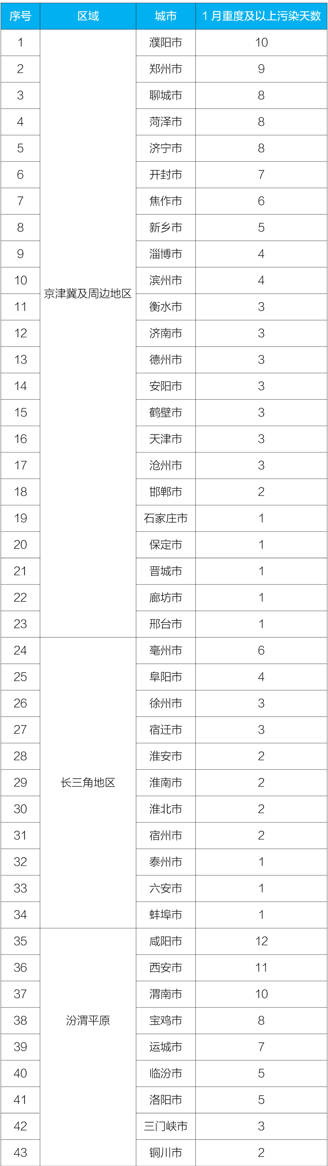 香港猛料免费资料