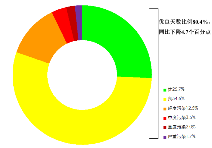 香港猛料免费资料