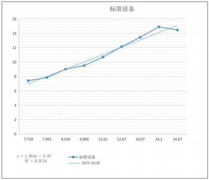 香港猛料免费资料