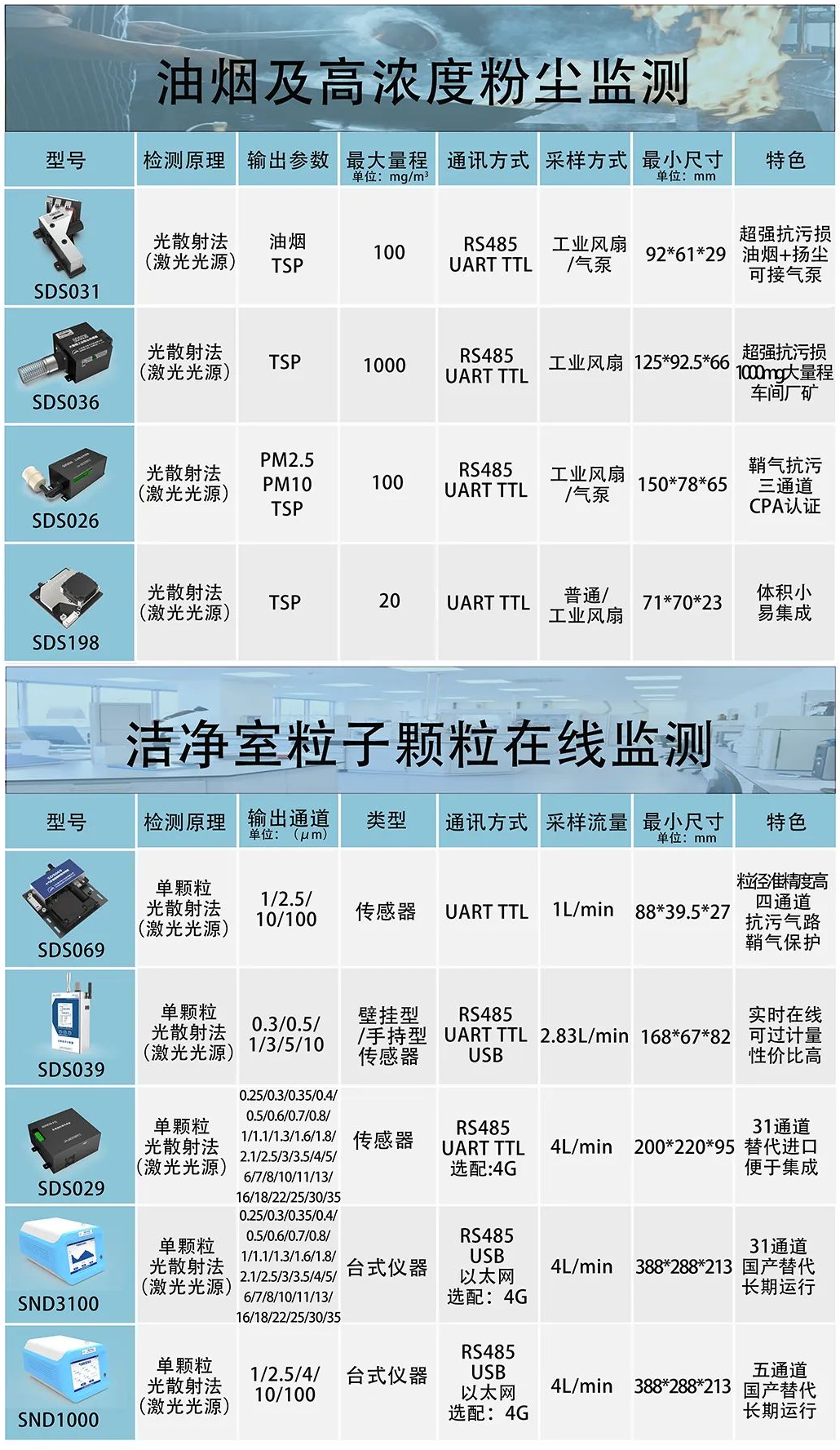 香港猛料免费资料