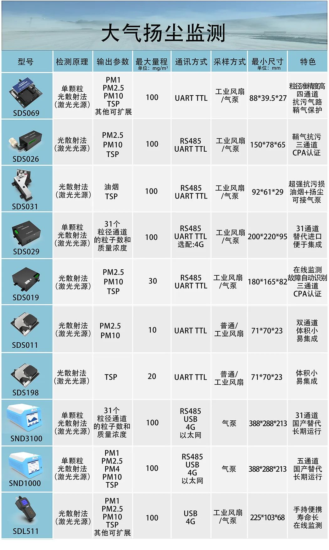 香港猛料免费资料