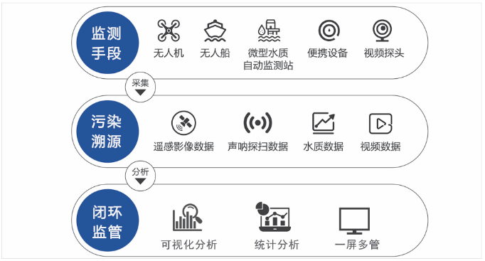 香港猛料免费资料