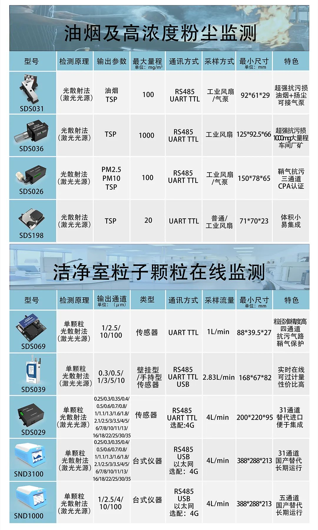 香港猛料免费资料